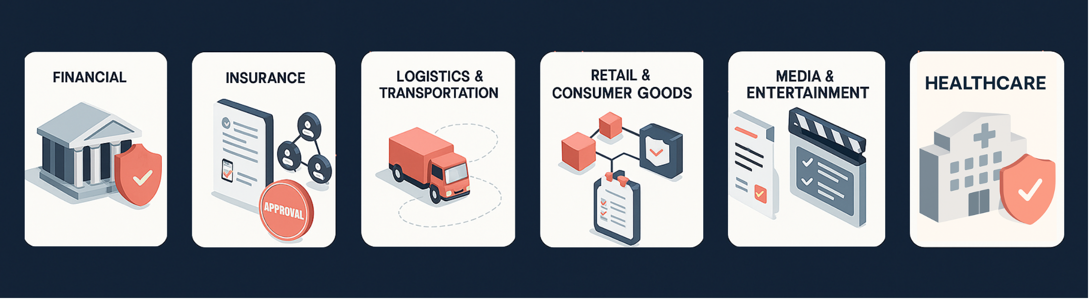 MPL Risk Industry Solutions - Financial, Insurance, Logistics, Retail, Media & Healthcare
